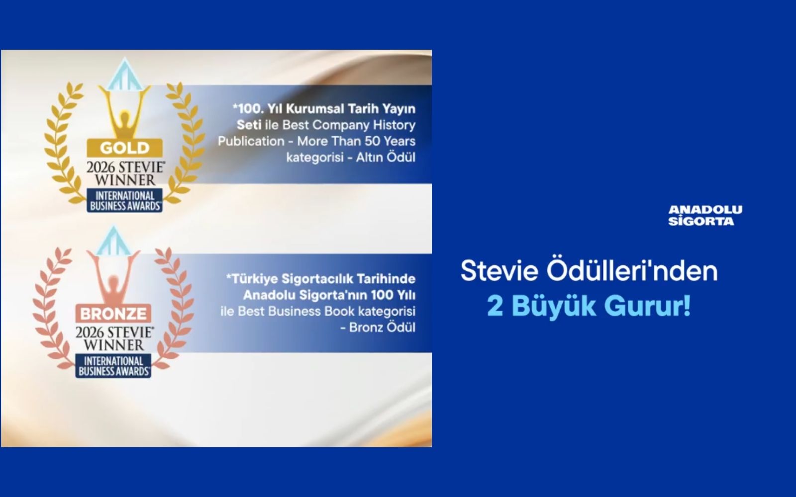 Anadolu Sigortaya Uluslararası İki Ödül