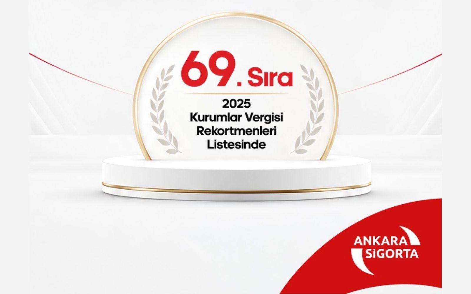 Ankara Sigorta Vergi Rekortmenleri Listesinde