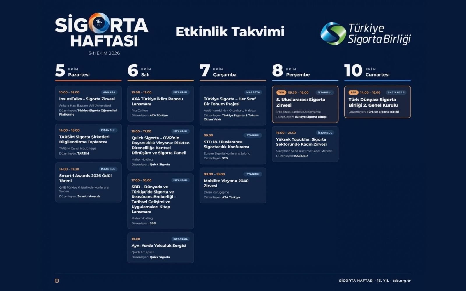 Sigorta Haftası 15. Yılında: Dört Element. Tek Güvence.
