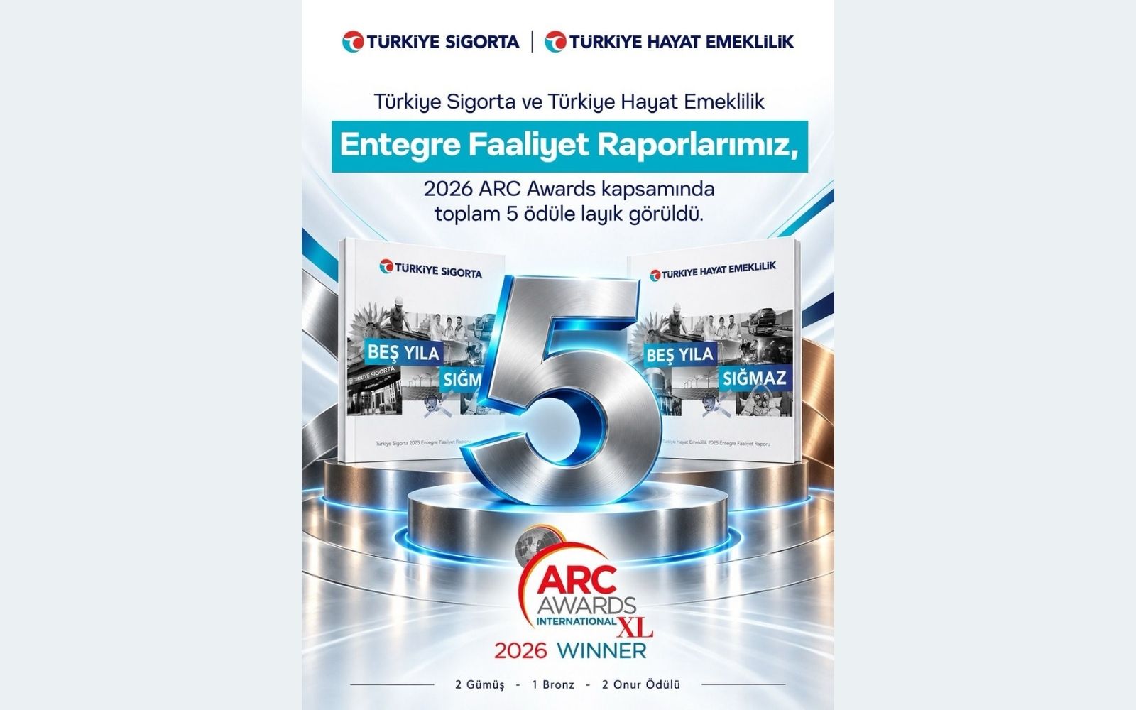 Türkiye Sigorta Uluslararası Ödülleri Duyurdu