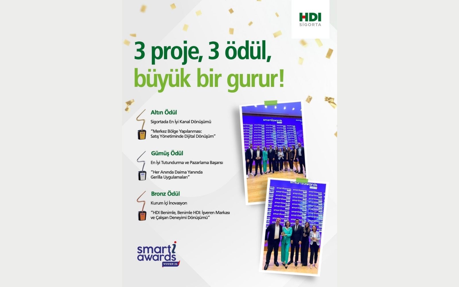 HDI Sigorta’ya Smart-i Awards’tan Üç Ödül