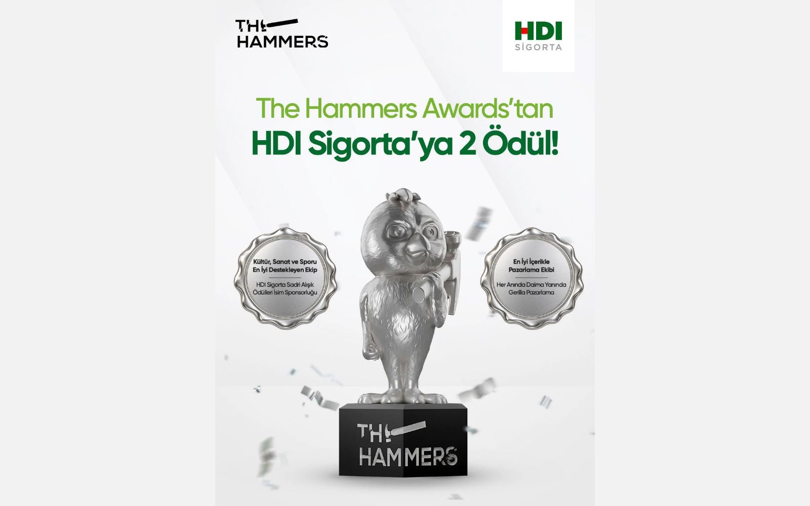 HDI Sigorta’ya The Hammers Awards’tan İki Ödül